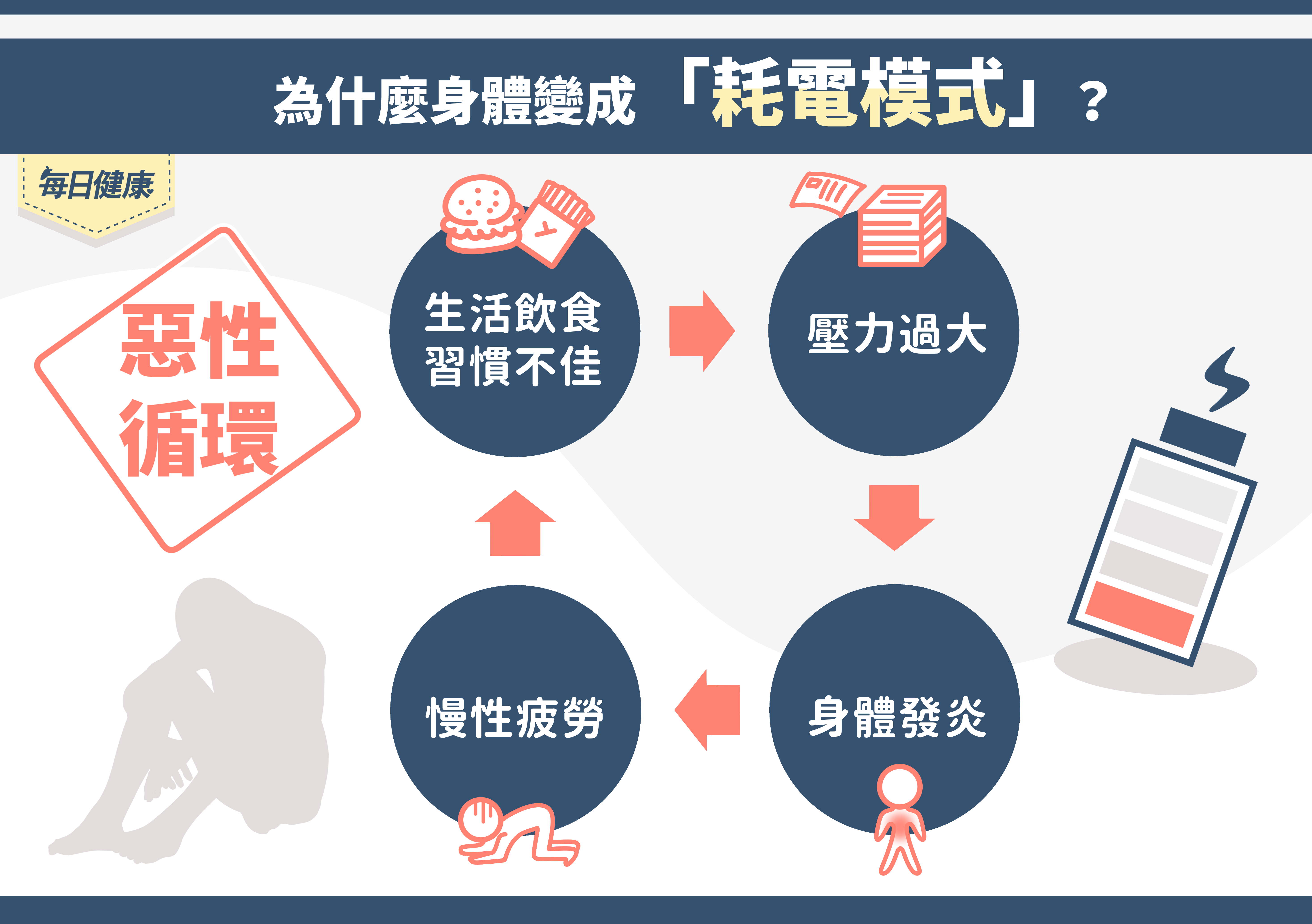 蕭敦仁醫師
