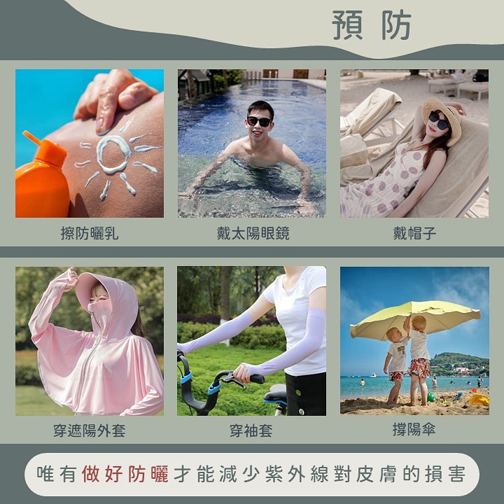 黃晨昊醫師 授權 提供